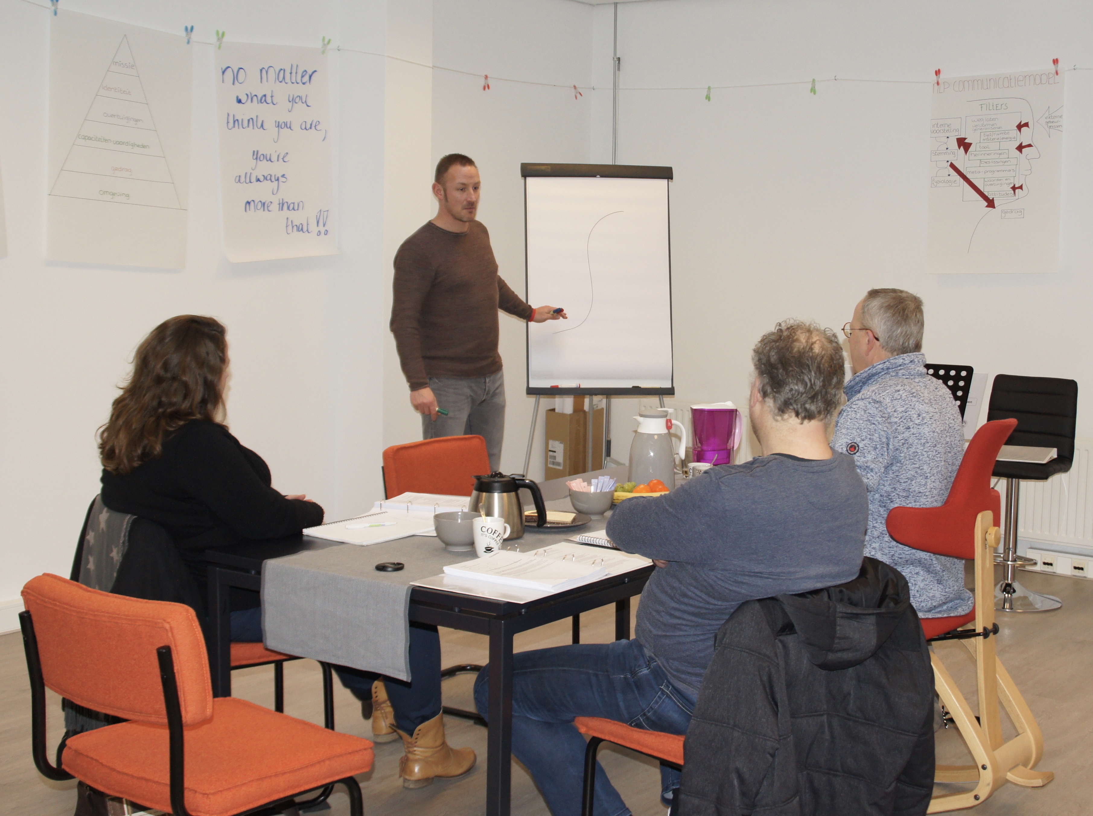 De Kracht van Persoonlijke Transformatie door NLP